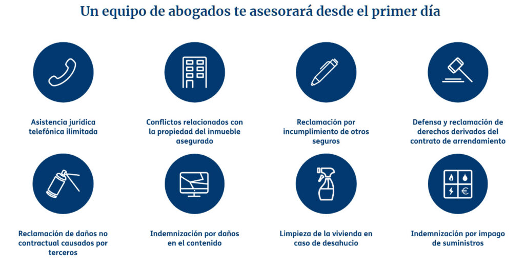 FISERALIA Cotiza tu seguro. Soluciones personalizadas